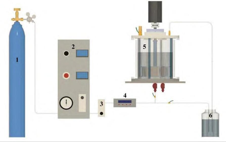 臭氧實(shí)驗(yàn)裝置示意圖